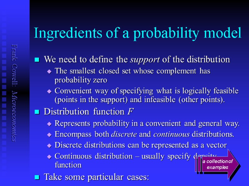 Ingredients of a probability model We need to define the support of the distribution